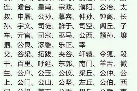 屬馬喜用字|属马取名宜用字大全,属马起名字用什么字最好